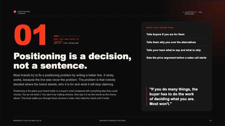 A chapter opening page from Positioning Canvas